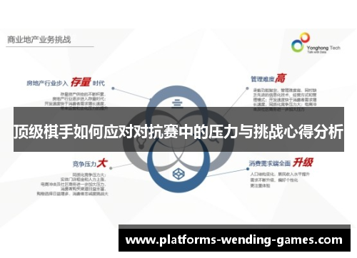 顶级棋手如何应对对抗赛中的压力与挑战心得分析 顶级棋手如何应对对抗赛中的压力与挑战心得分析