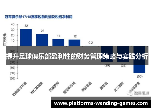 提升足球俱乐部盈利性的财务管理策略与实践分析 提升足球俱乐部盈利性的财务管理策略与实践分析