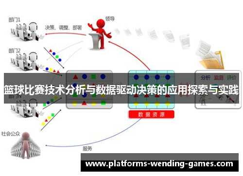 篮球比赛技术分析与数据驱动决策的应用探索与实践 篮球比赛技术分析与数据驱动决策的应用探索与实践