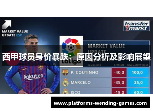 西甲球员身价暴跌：原因分析及影响展望
