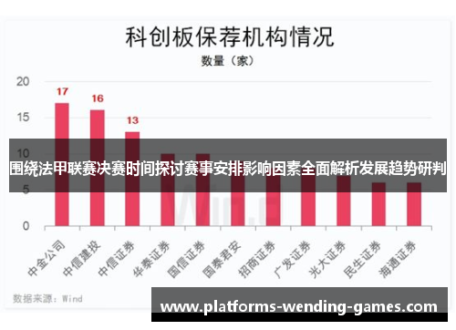 围绕法甲联赛决赛时间探讨赛事安排影响因素全面解析发展趋势研判