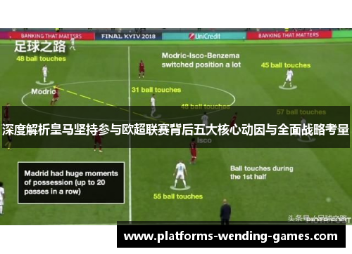 深度解析皇马坚持参与欧超联赛背后五大核心动因与全面战略考量