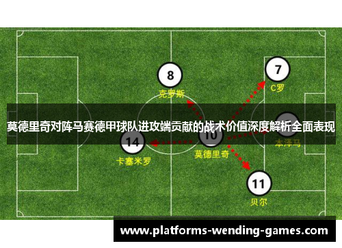 莫德里奇对阵马赛德甲球队进攻端贡献的战术价值深度解析全面表现