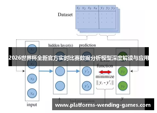 2026世界杯全新官方实时比赛数据分析模型深度解读与应用 2026世界杯全新官方实时比赛数据分析模型深度解读与应用